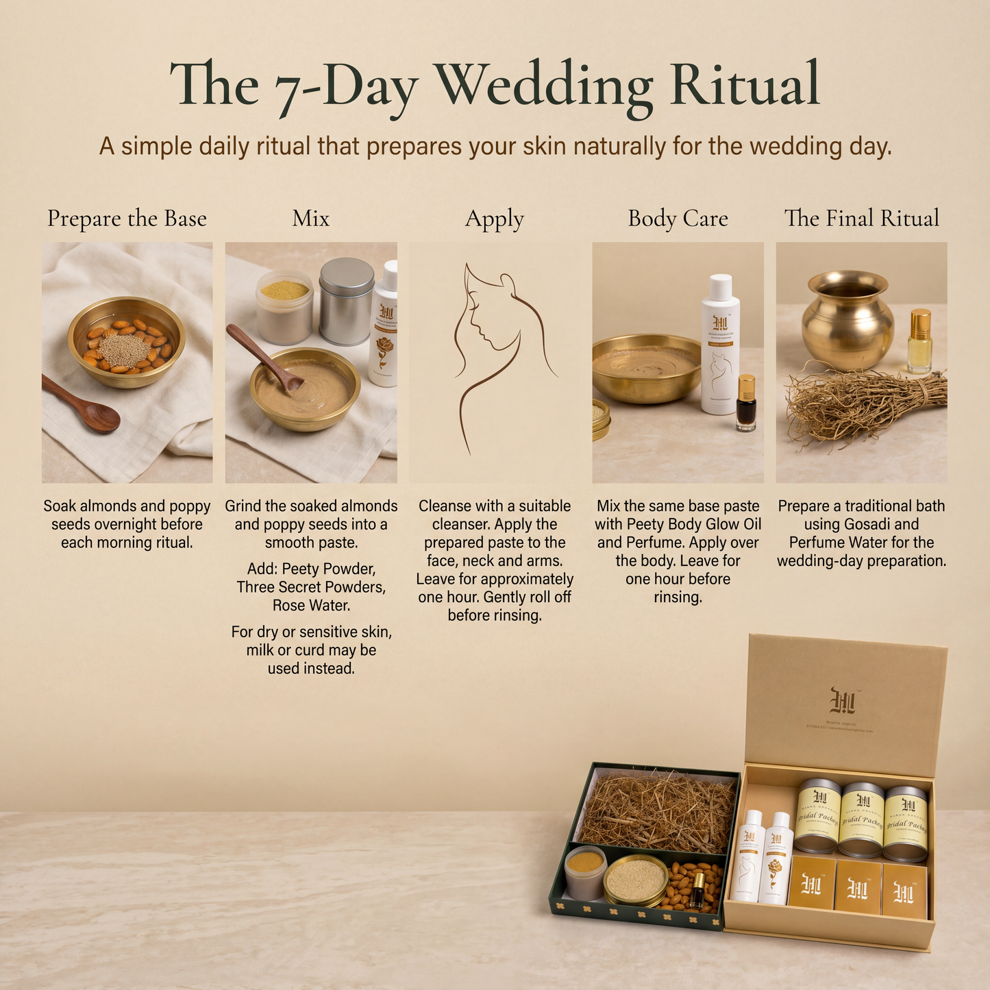 Peety Wedding Ritual Kit - Bridal Wellness Package