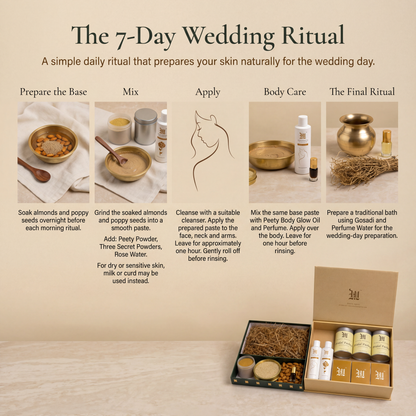 Peety Wedding Ritual Kit - Bridal Wellness Package