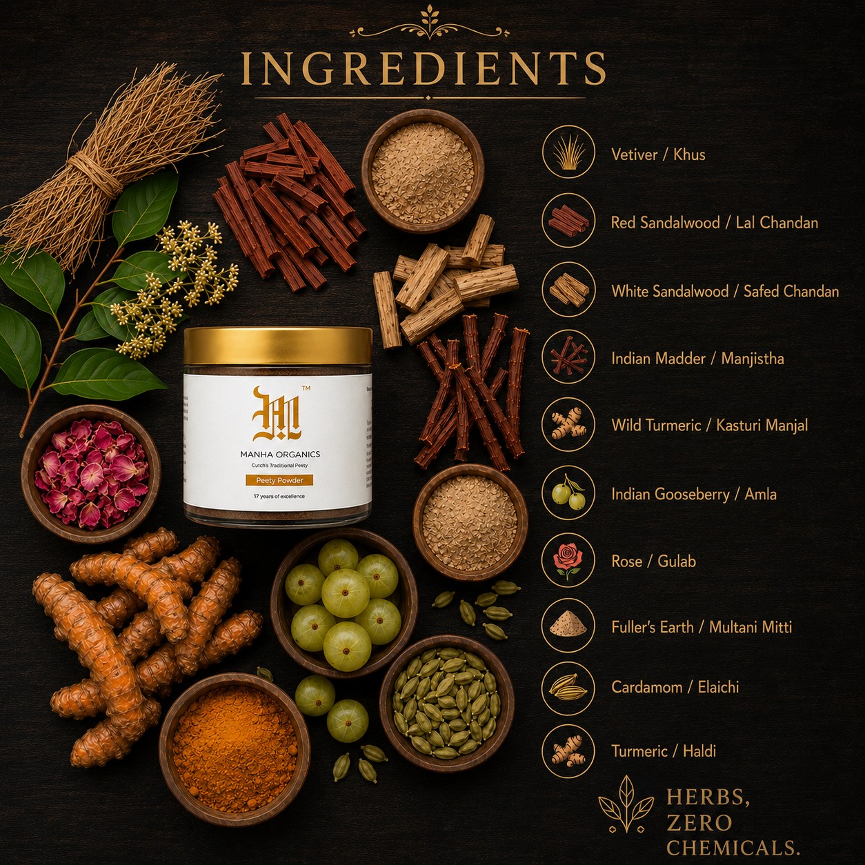 Peety Powder - Traditional Herbal Face Pack